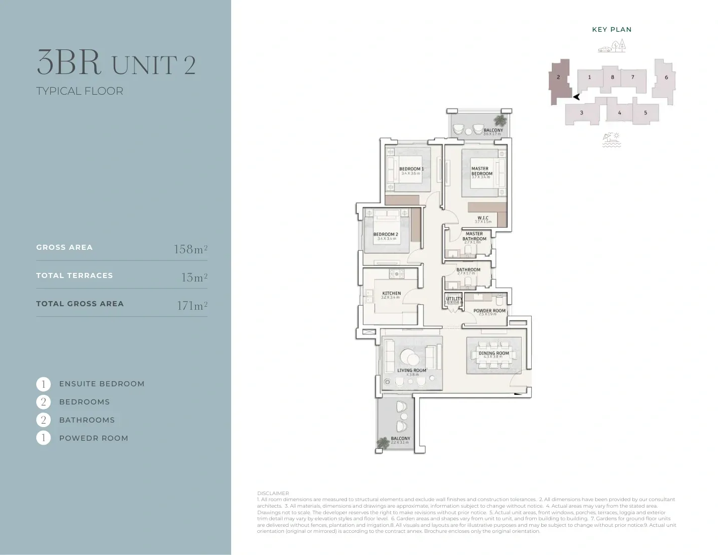 Unit Side 1