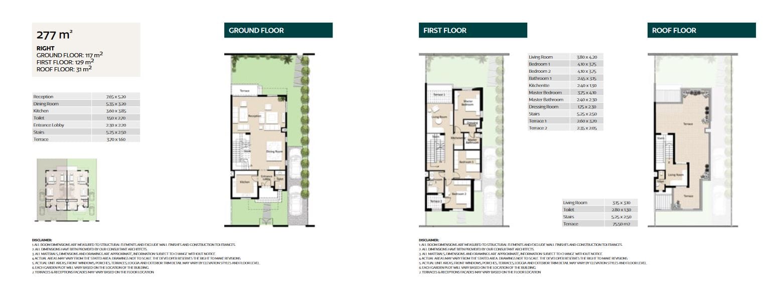 Unit Main Image