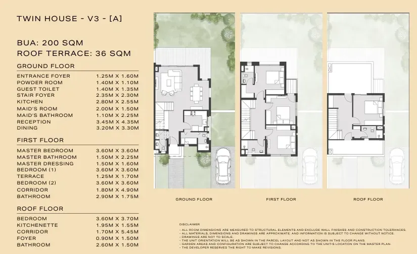 Unit Side 1