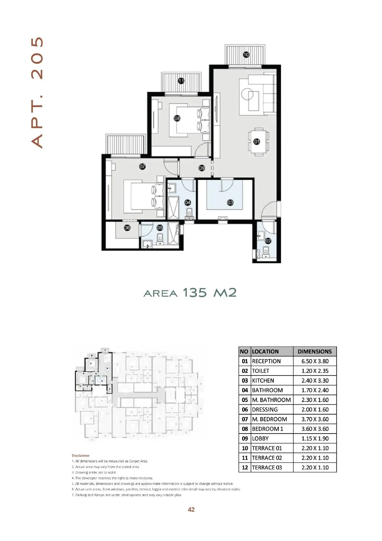 Unit Side 1