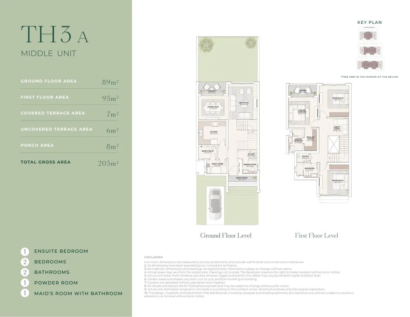 Unit Side 1