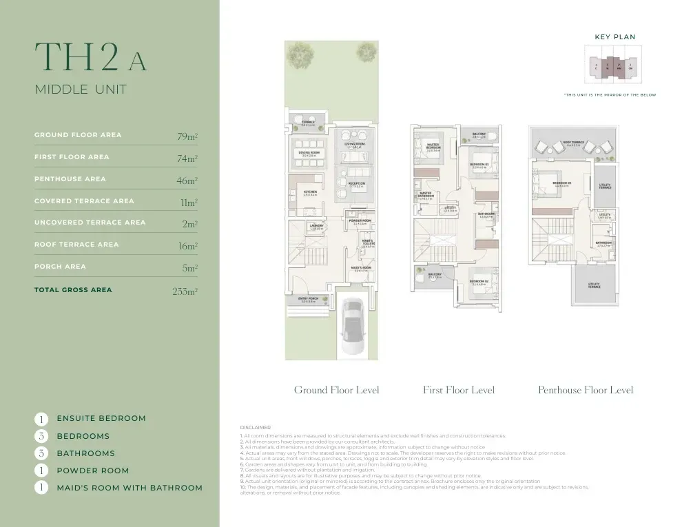 Unit Side 1