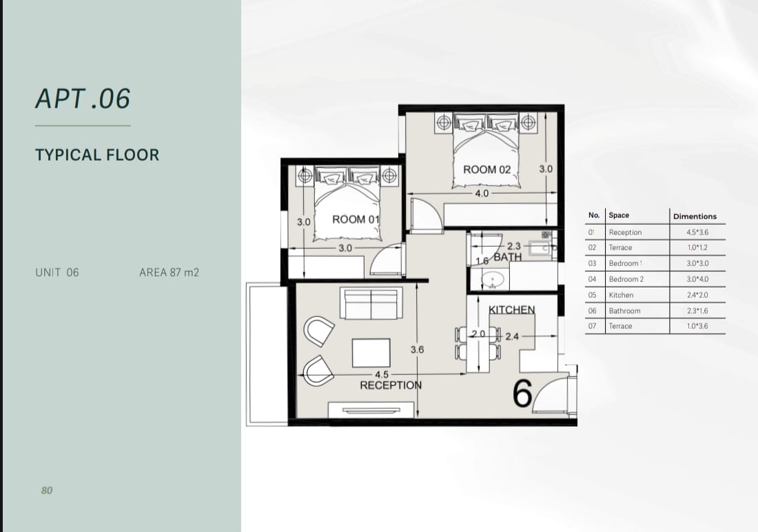 Unit Main Image