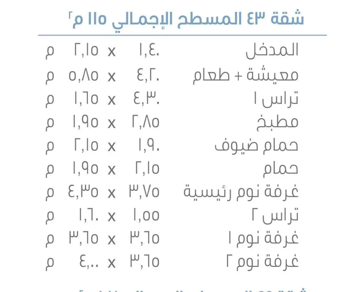 Unit Side 1