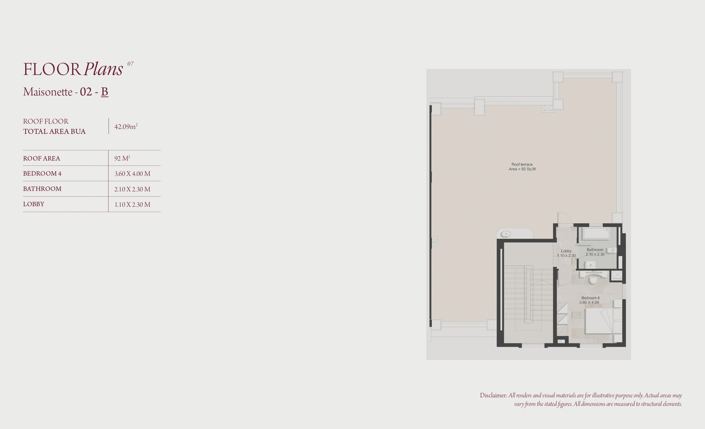 Unit Side 2