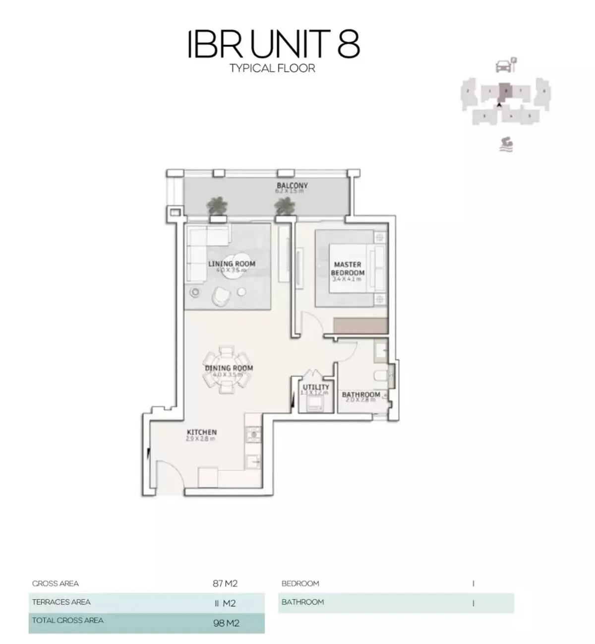 Unit Side 1