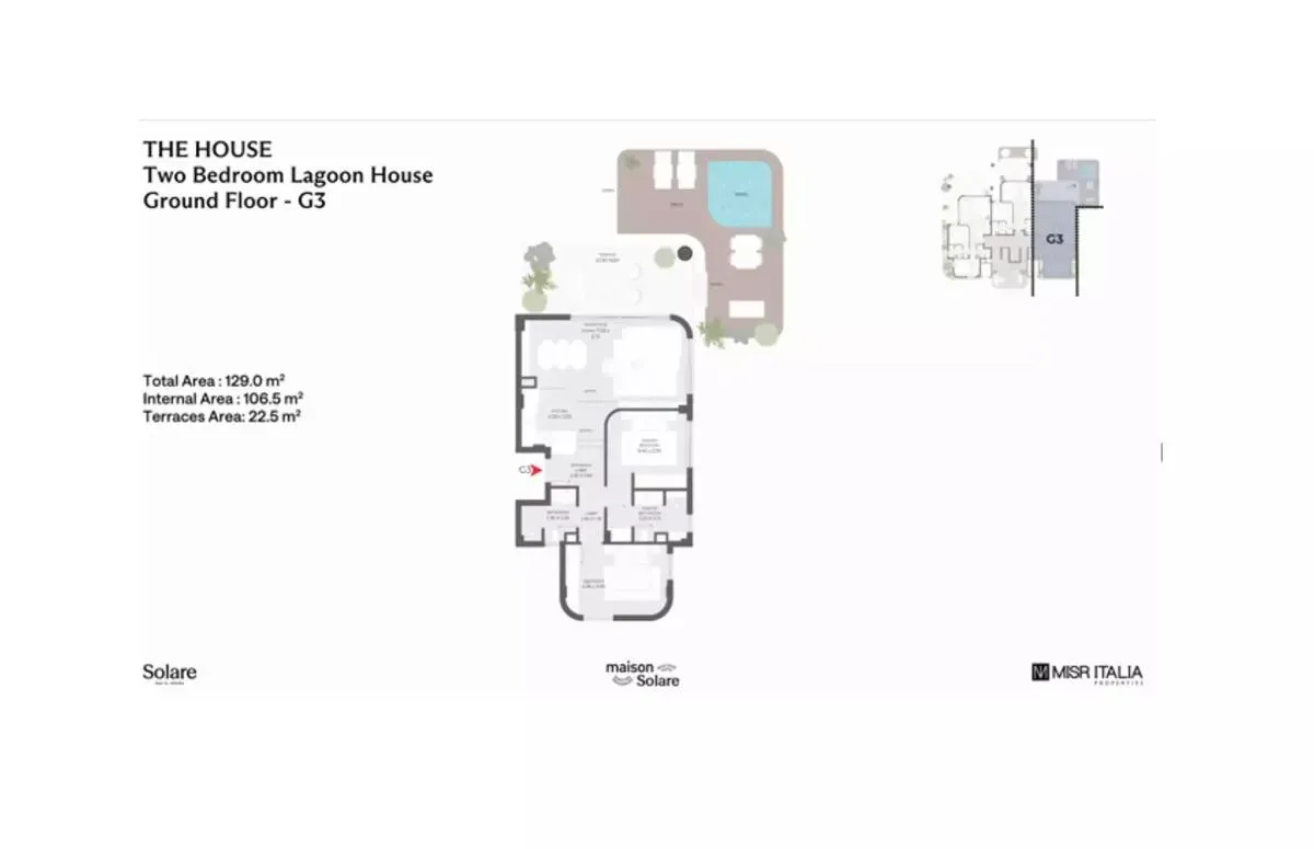 Unit Side 1