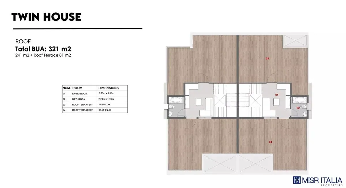 Unit Side 1