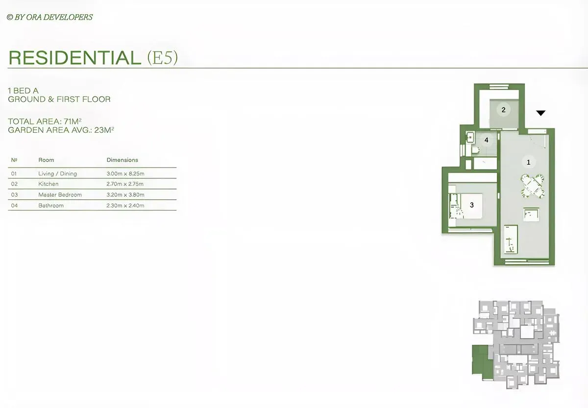 Unit Side 1