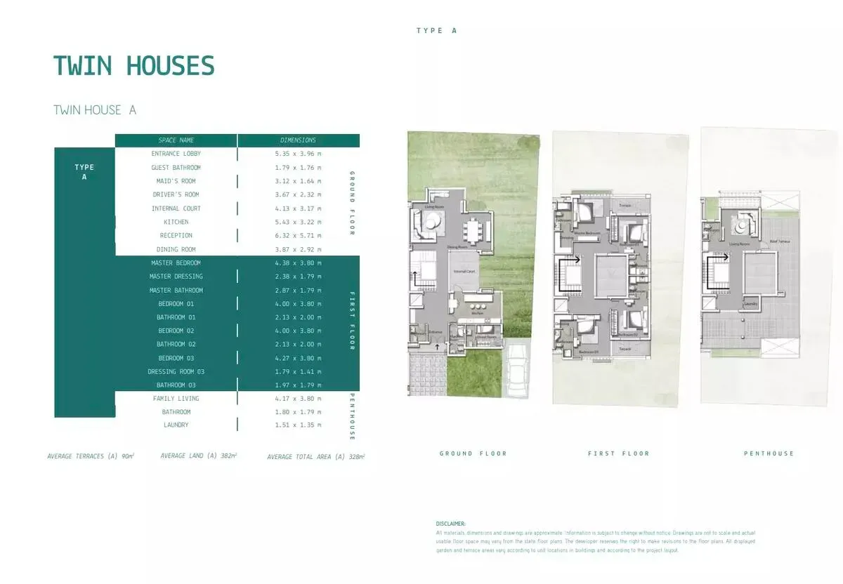 Unit Side 1