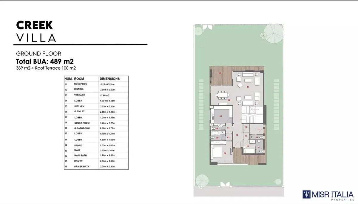 Unit Side 1