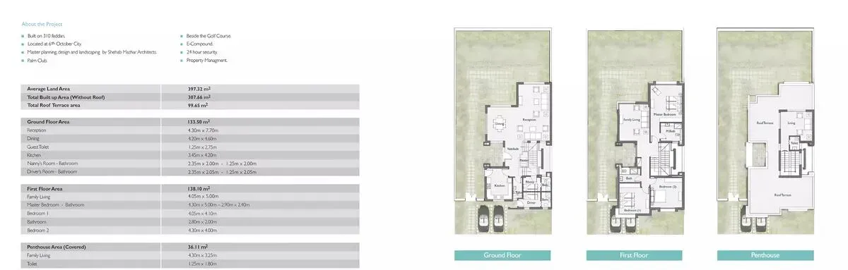 Unit Side 1