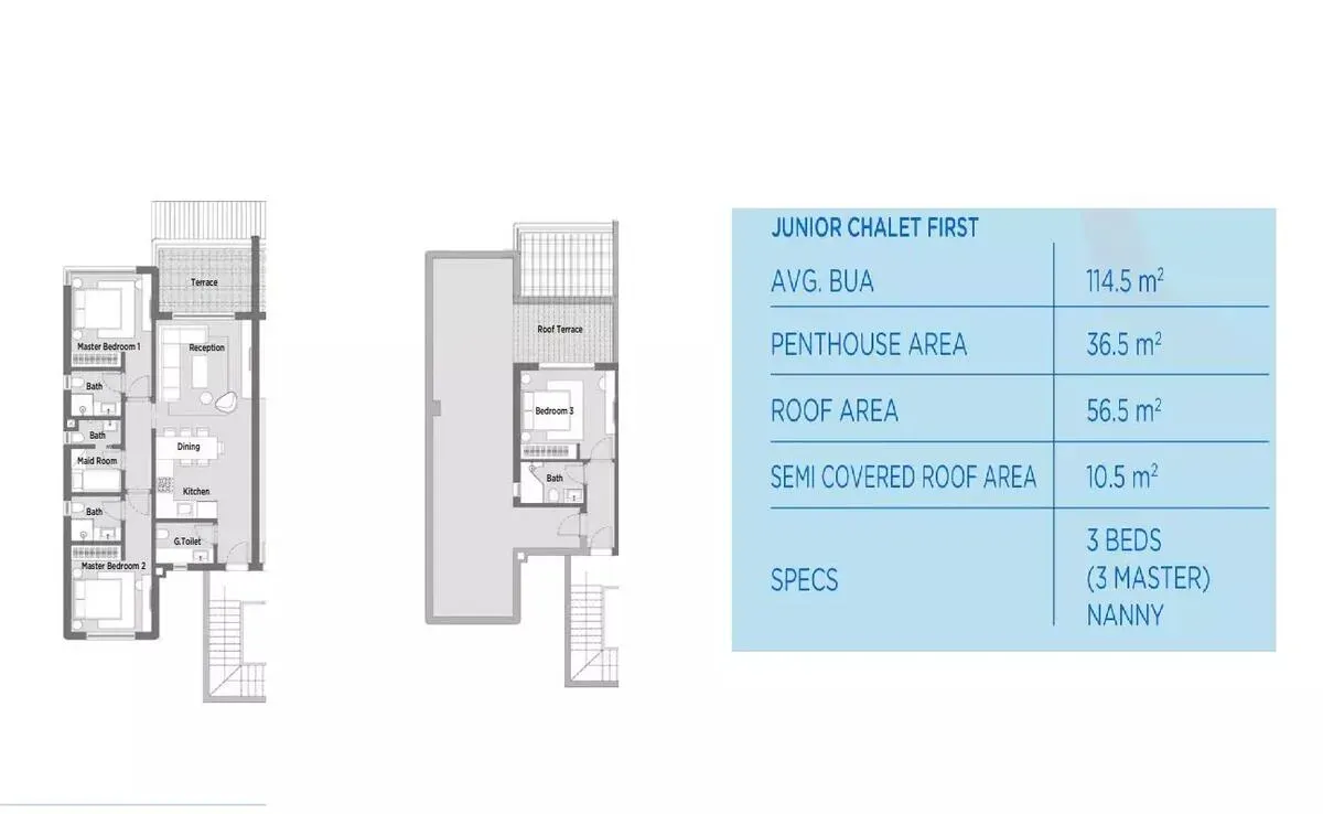 Unit Side 1