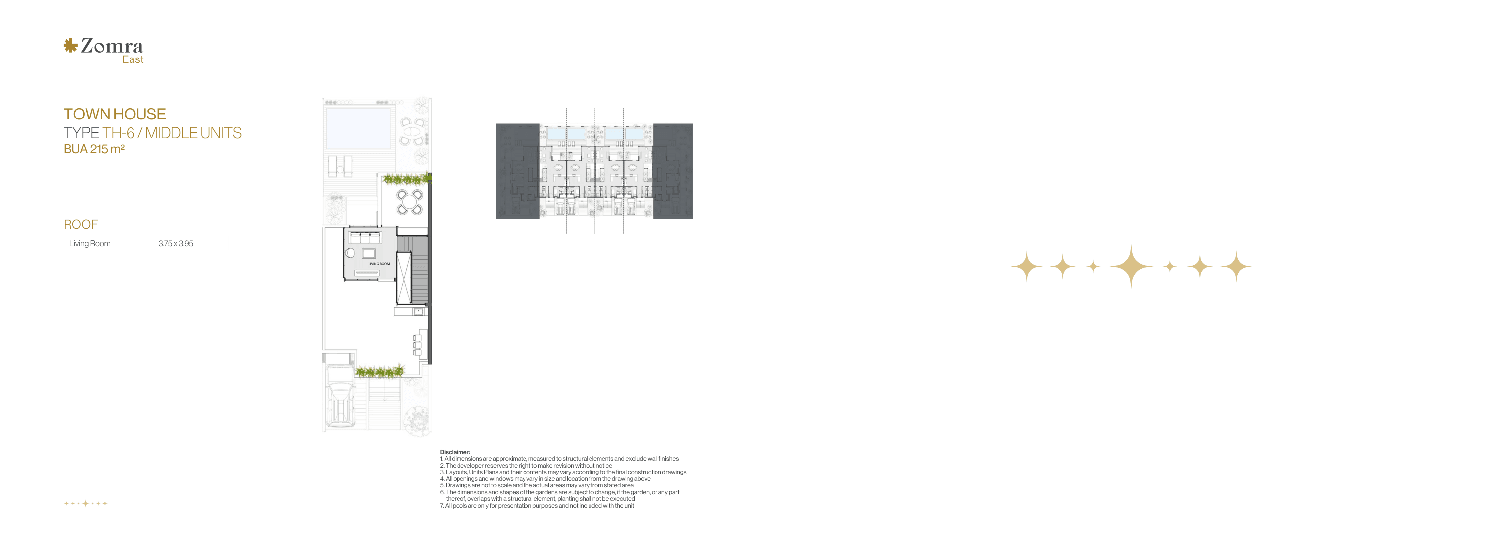 Unit Side 2