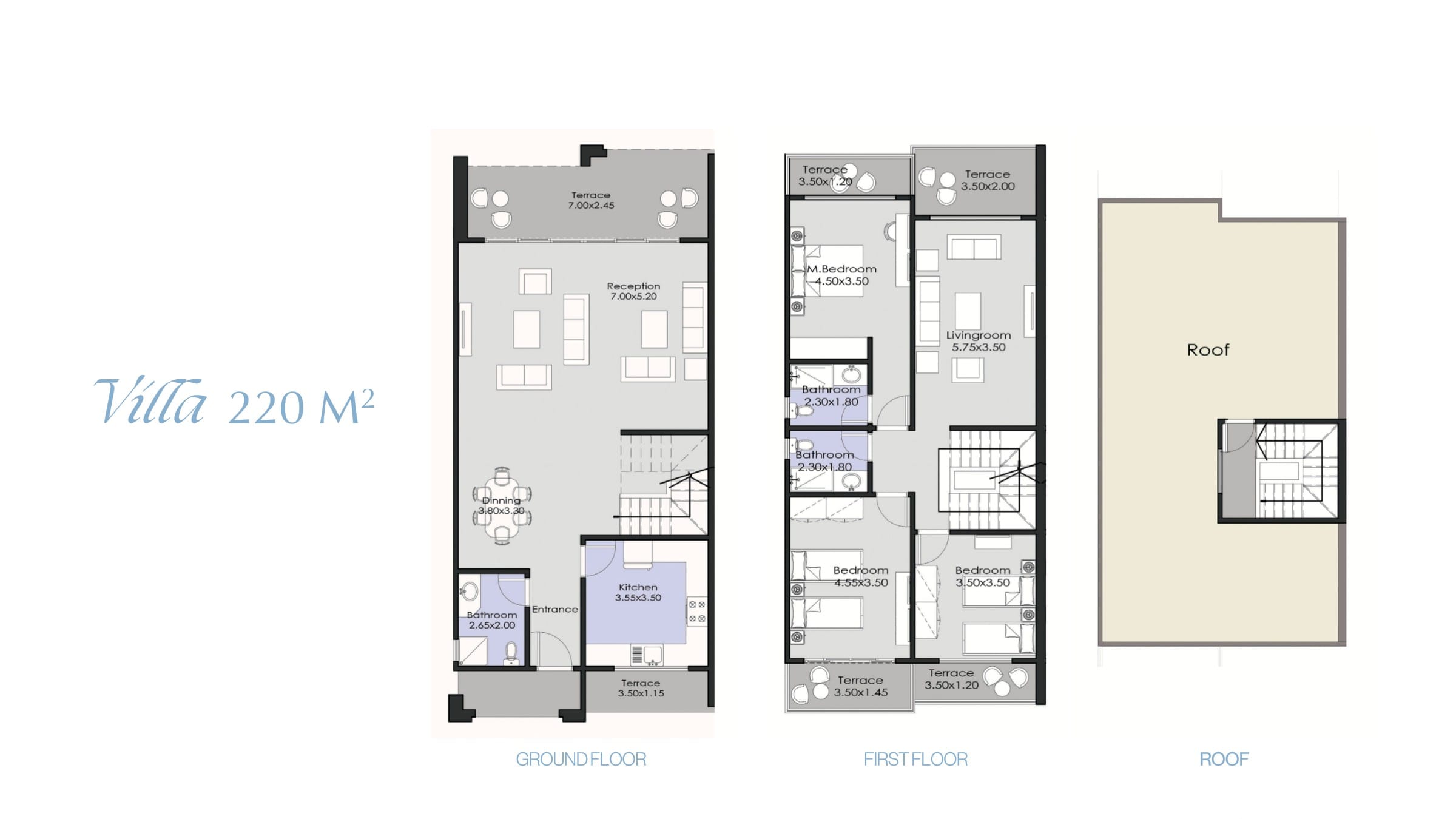 Unit Side 1