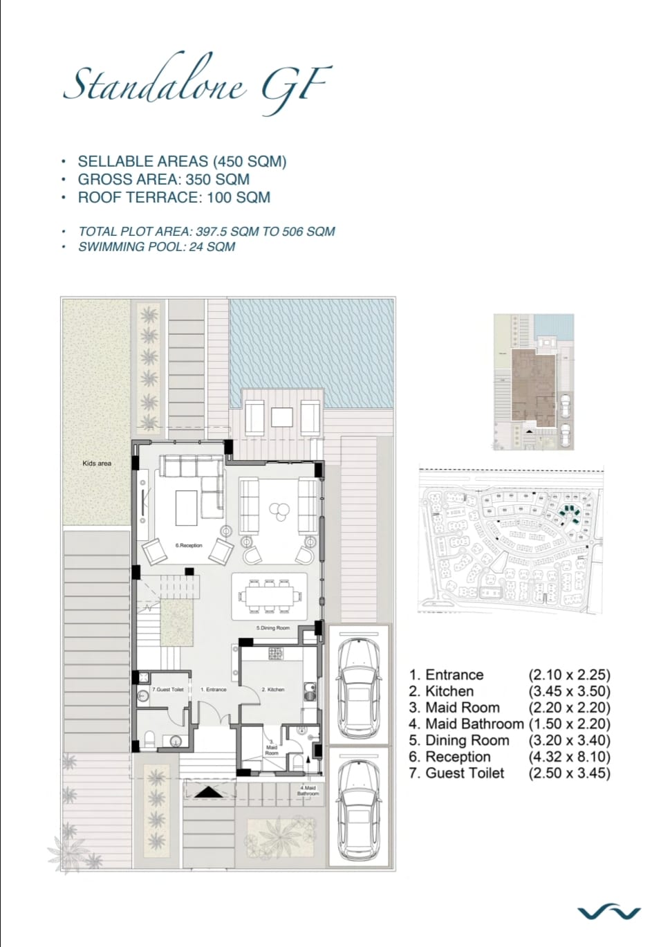 Unit Side 1