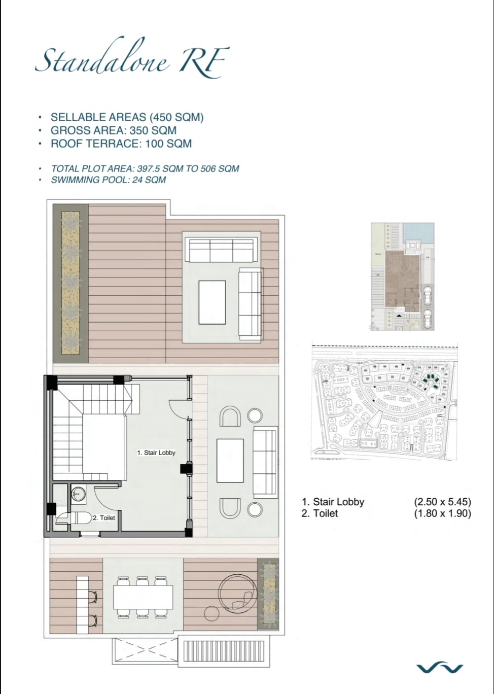 Unit Side 2