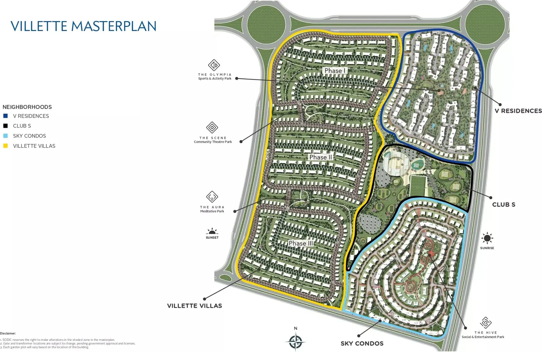 Master Plan