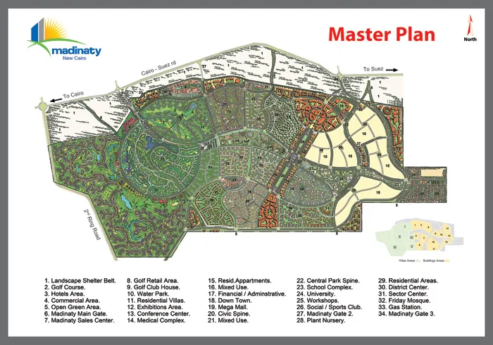 Master Plan