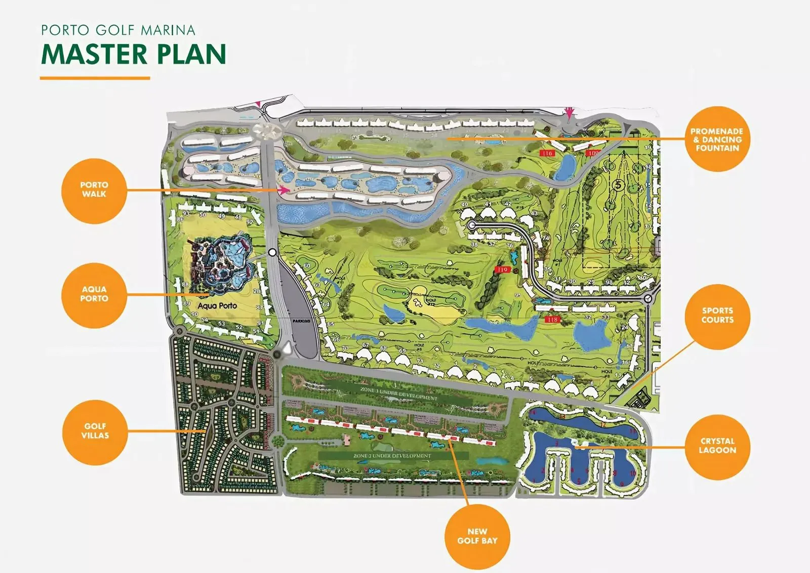 Master Plan