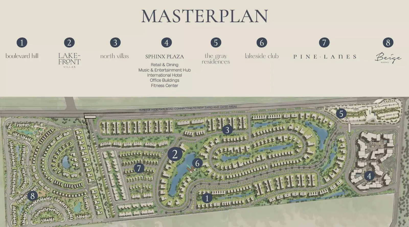 Master Plan