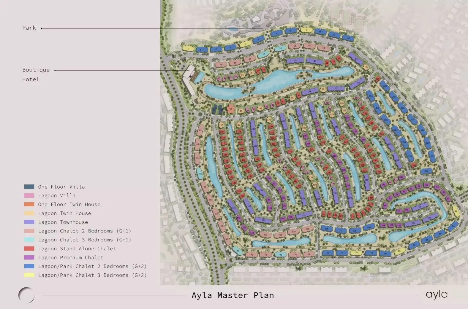 Master Plan